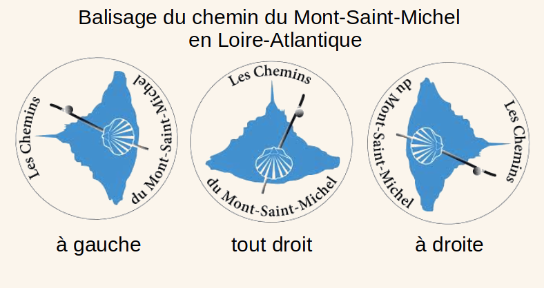 Balisage du chemin du Mont St Michel
