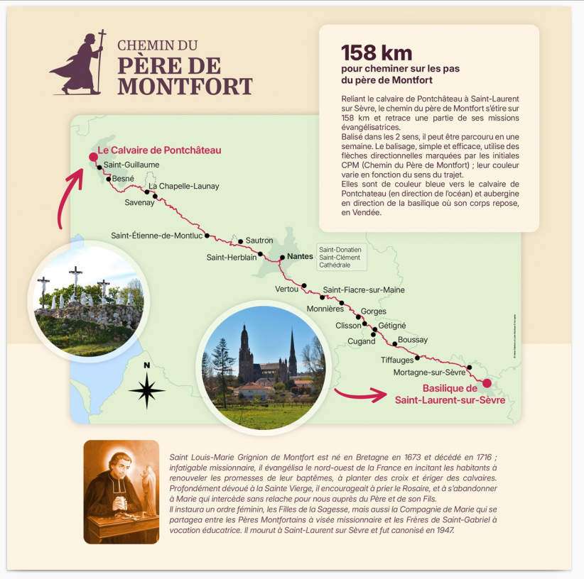 Carte du chemin du père de Montfort